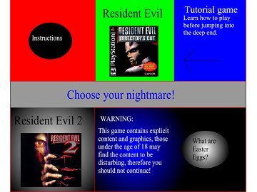 Revived: Resident Evil  возвращение порно манги